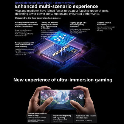 vivo X300 Pro, 12 Go+256 Go, OriginOS 6 Android 16 Dimensity 9500 Octa Core 6,78 pouces, OTG, NFC, Réseau : 5G, 12 Go+256 Go