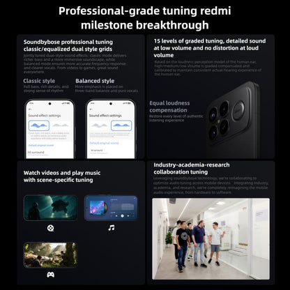 Xiaomi Redmi K90 Pro Max, 16 Go+512 Go, 6,9 pouces Xiaomi HyperOS 3 Snapdragon 8 Elite Gen 5 Octa Core, NFC, Réseau : 5G, 16 Go+512 Go