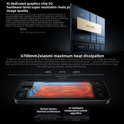 Xiaomi Redmi K90 Pro Max, 16 Go+512 Go, 6,9 pouces Xiaomi HyperOS 3 Snapdragon 8 Elite Gen 5 Octa Core, NFC, Réseau : 5G, 16 Go+512 Go