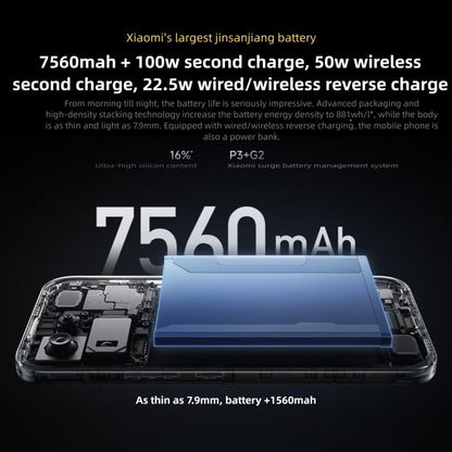 Xiaomi Redmi K90 Pro Max, 16 Go+512 Go, 6,9 pouces Xiaomi HyperOS 3 Snapdragon 8 Elite Gen 5 Octa Core, NFC, Réseau : 5G, 16 Go+512 Go
