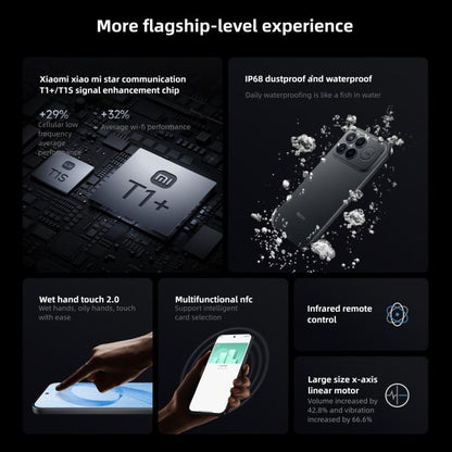 Xiaomi Redmi K90 Pro Max, 16 Go+512 Go, 6,9 pouces Xiaomi HyperOS 3 Snapdragon 8 Elite Gen 5 Octa Core, NFC, Réseau : 5G, 16 Go+512 Go