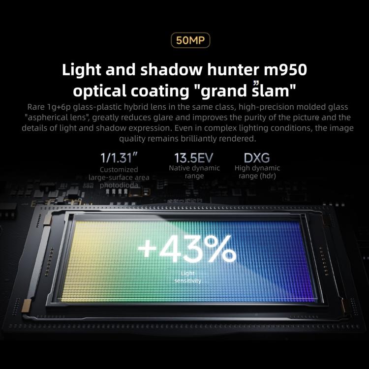 Xiaomi Redmi K90 Pro Max, 16 Go+512 Go, 6,9 pouces Xiaomi HyperOS 3 Snapdragon 8 Elite Gen 5 Octa Core, NFC, Réseau : 5G, 16 Go+512 Go