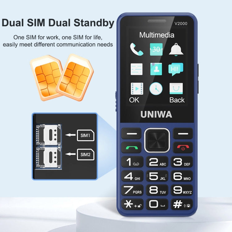 UNIWA V2000 Elder Keypad Phone, 2.4 inch Unisoc T107, 1700mAh Battery, LED Flashlight, SOS, Network: 4G, EU Plug, EU Plug