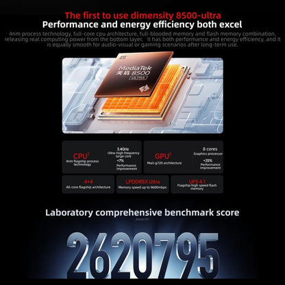 Xiaomi REDMI Turbo 5, 16GB+256GB, 6.59 inch Xiaomi HyperOS 3 Dimensity 8500-Ultra Octa Core, NFC, Network: 5G, 16GB+256GB