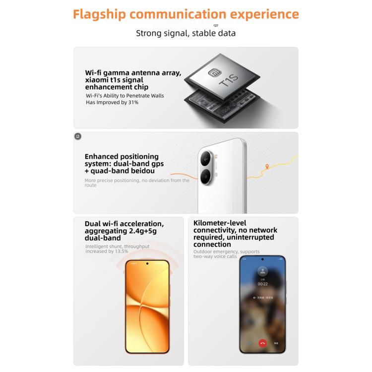 Xiaomi REDMI Turbo 5 Max, 12GB+256GB, 6.83 inch Xiaomi HyperOS 3 Dimensity 9500s Octa Core, NFC, Network: 5G, 12GB+256GB