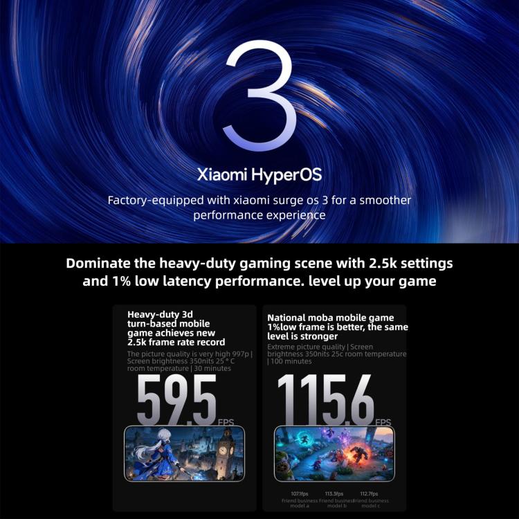 Xiaomi REDMI Turbo 5 Max, 12GB+256GB, 6.83 inch Xiaomi HyperOS 3 Dimensity 9500s Octa Core, NFC, Network: 5G, 12GB+256GB