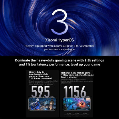 Xiaomi REDMI Turbo 5 Max, 12 Go+512 Go, 6,83 pouces Xiaomi HyperOS 3 Dimensity 9500s Octa Core, NFC, Réseau : 5G, 12 Go+512 Go