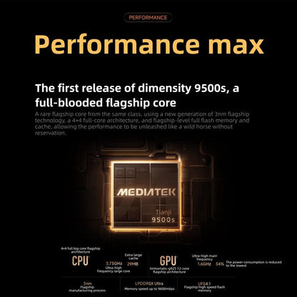 Xiaomi REDMI Turbo 5 Max, 16GB+256GB, 6.83 inch Xiaomi HyperOS 3 Dimensity 9500s Octa Core, NFC, Network: 5G, 16GB+256GB
