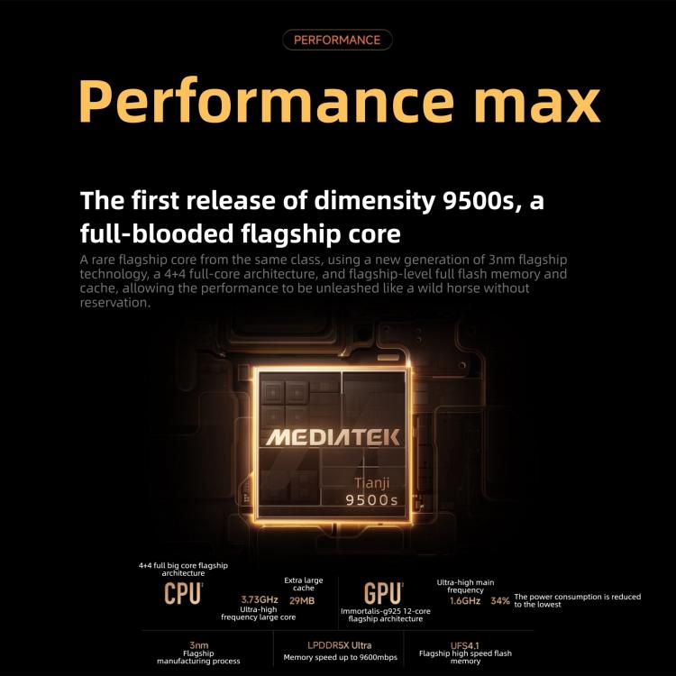 Xiaomi REDMI Turbo 5 Max, 16 Go + 512 Go, 6,83 pouces Xiaomi HyperOS 3 Dimensity 9500s Octa Core, NFC, Réseau : 5G, 16 Go + 512 Go