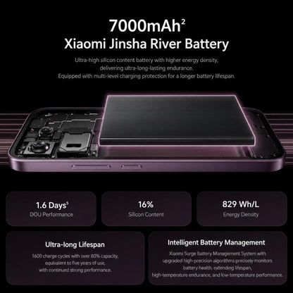 Xiaomi 17T, 12GB+512GB, Screen Fingerprint, 6.59 inch Xiaomi HyperOS 3 Dimensity 8500-Ultra Octa-Core, NFC, Network: 5G, 12GB+512GB