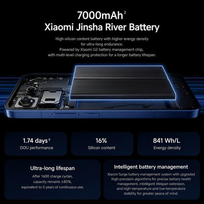 Xiaomi 17T Pro, 12GB+256GB, Screen Fingerprint, 6.83 inch Xiaomi HyperOS 3 Dimensity 9500 Octa-Core, NFC, Network: 5G, 12GB+256GB