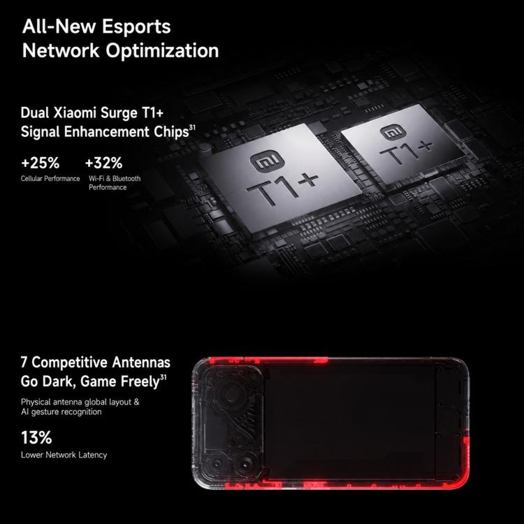 Xiaomi Redmi K90 Ultra, 12GB+512GB, 6.83 inch Xiaomi HyperOS 3 Snapdragon 8 Elite Octa Core, NFC, Network: 5G, 12GB+512GB