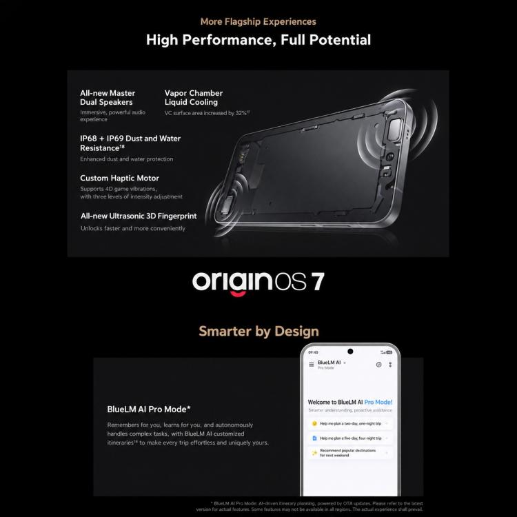 vivo X500 Pro Max, 12GB+512GB, 3D Ultrasonic Fingerprint,  6.85 inch OriginOS 7 Android 17 Dimensity 9600 Pro Octa Core, OTG, NFC, Network: 5G, 12GB+512GB