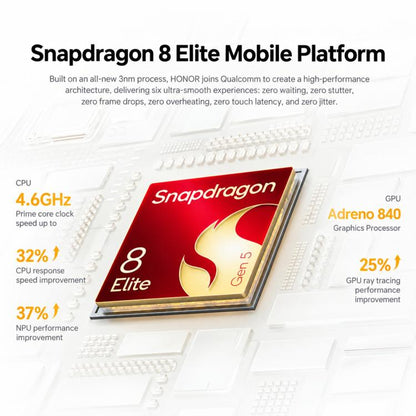 Honor Magic9 Super, 12GB+512GB, Screen Fingerprint, 6.81 inch MagicOS 11 / Android 17 Snapdragon 8 Elite Gen 5 Octa Core, Network: 5G, NFC, OTG, 12GB+512GB