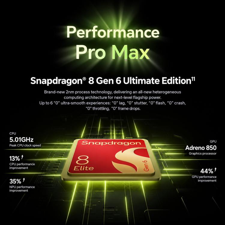 Honor Magic9 Pro Max, 16GB+512GB, Screen Fingerprint, 6.8 inch MagicOS 11 / Android 17 Snapdragon 8 Elite Gen 6 Octa Core, Network: 5G, NFC, OTG, 16GB+512GB