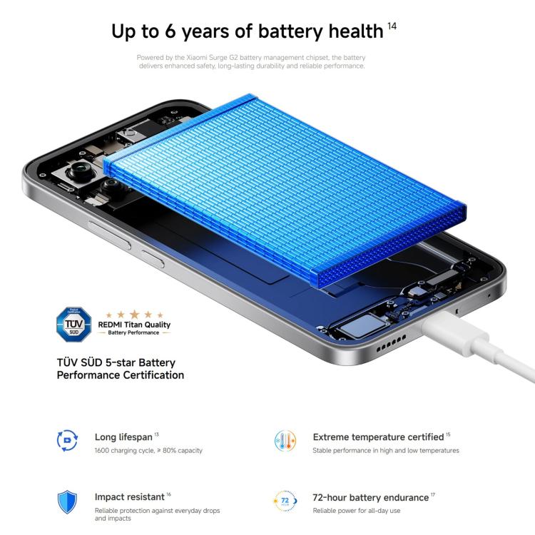 Xiaomi Redmi Note 17 Pro Max Global, 8GB+256GB, Screen Fingerprint, 6.83 inch Xiaomi HyperOS 3 Snapdragon 6 Gen 5 Octa Core, Network: 5G, NFC, 8GB+256GB