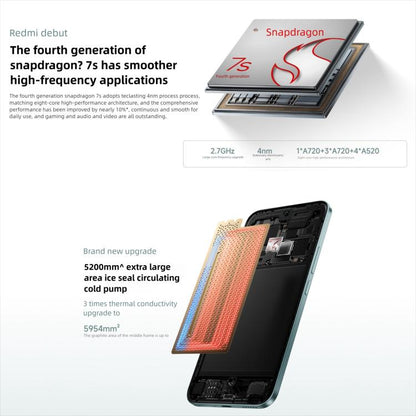 Xiaomi Redmi Note 15 Pro+ 5G Satellite, 16GB+512GB, 6.83 inch Xiaomi HyperOS 2 Snapdragon 7s Gen 4 Octa Core, Network: 5G, NFC