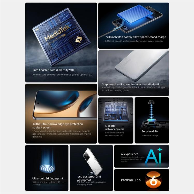 Realme GT7, 16Go+512Go, Android 15 / Realme UI 6.0 6,8 pouces MediaTek Dimensity 9400+ Octa Core, NFC, Réseau : 5G, Compatible Google Play, 16Go+512Go