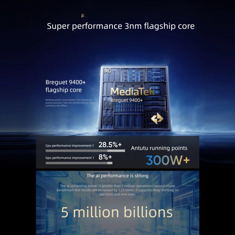 Realme GT7, 16Go+512Go, Android 15 / Realme UI 6.0 6,8 pouces MediaTek Dimensity 9400+ Octa Core, NFC, Réseau : 5G, Compatible Google Play, 16Go+512Go