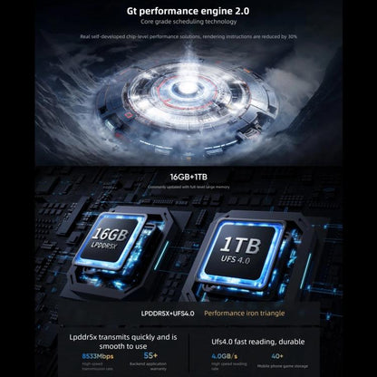 Realme GT7, 16GB+512GB, 6.8 inch Android 15 / Realme UI 6.0 MediaTek Dimensity 9400+ Octa Core, NFC, Network: 5G, Support Google Play