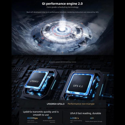 Realme GT7, 16Go+512Go, Android 15 / Realme UI 6.0 6,8 pouces MediaTek Dimensity 9400+ Octa Core, NFC, Réseau : 5G, Compatible Google Play, 16Go+512Go
