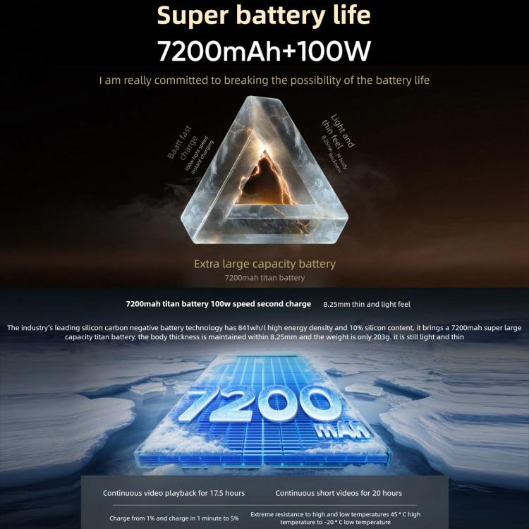 Realme GT7, 16Go+512Go, Android 15 / Realme UI 6.0 6,8 pouces MediaTek Dimensity 9400+ Octa Core, NFC, Réseau : 5G, Compatible Google Play, 16Go+512Go