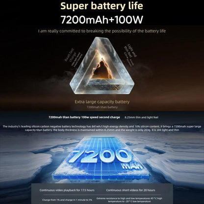 Realme GT7, 16Go+512Go, Android 15 / Realme UI 6.0 6,8 pouces MediaTek Dimensity 9400+ Octa Core, NFC, Réseau : 5G, Compatible Google Play, 16Go+512Go