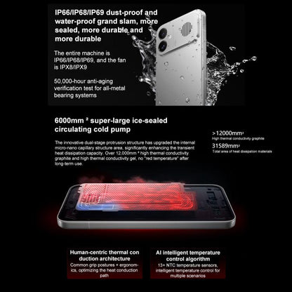 Xiaomi Redmi K90 Max, 12GB+512GB, 6.83 inch Xiaomi HyperOS 3 Dimensity 9500 Octa Core, NFC, Network: 5G, 16GB+512GB