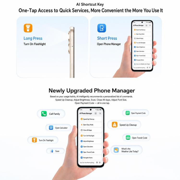 Honor Play11T, 6GB+128GB, Side Fingerprint, 6.61 inch MagicOS 10.0 Android 16 Snapdragon 4 Gen 4 Octa Core, Network: 5G, OTG, 6GB+128GB