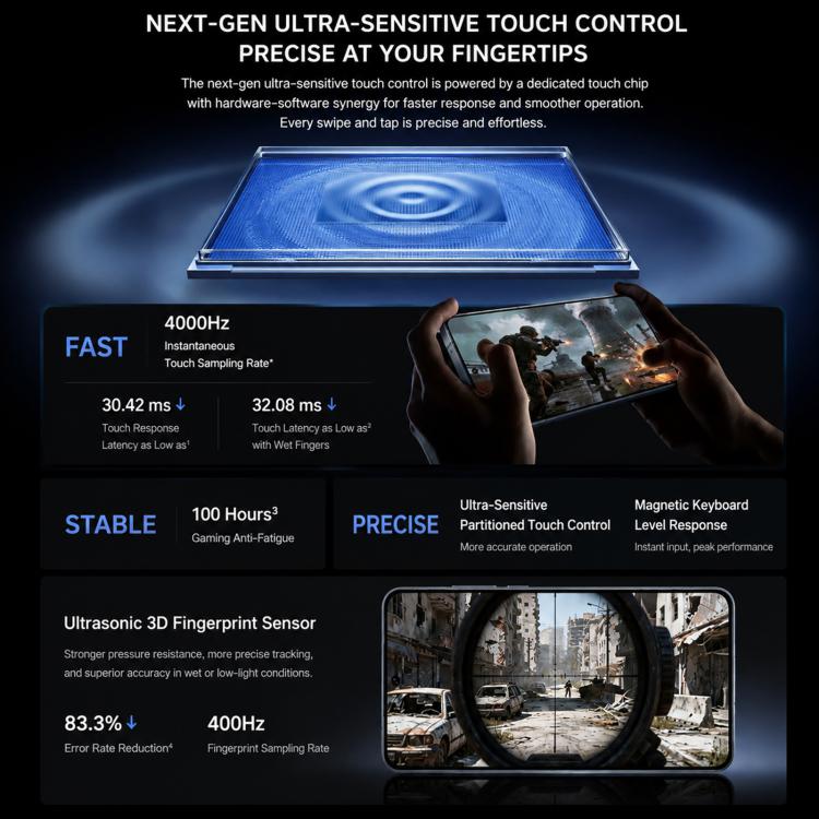 vivo iQOO 15T, 16GB+256GB, Ultrasonic 3D Fingerprint, 6.82 inch Android 16 OriginOS 6 Dimensity 9500 Monster Octa Core, OTG, NFC, Network: 5G, Support Google Play, 16GB+256GB
