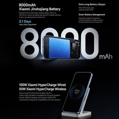 Xiaomi 17 Max, 16GB+256GB, 3D Ultrasonic Fingerprint, 6.9 inch Xiaomi HyperOS 3 Snapdragon 8 Elite Gen 5 Octa Core, NFC, Network: 5G, 16GB+256GB