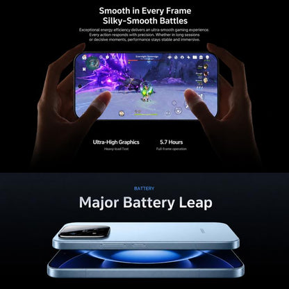 Xiaomi 17 Max, 16GB+512GB, 3D Ultrasonic Fingerprint, 6.9 inch Xiaomi HyperOS 3 Snapdragon 8 Elite Gen 5 Octa Core, NFC, Network: 5G, 16GB+512GB