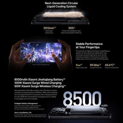 Xiaomi 18 Pro Max, 16GB+512GB, 3D Ultrasonic Fingerprint, 6.9 inch + 2.9 inch Xiaomi HyperOS 4 Snapdragon 8 Elite Gen 6 Octa Core, NFC, Network: 5G, 16GB+512GB