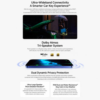 Xiaomi 18 Pro Max, 16GB+512GB, 3D Ultrasonic Fingerprint, 6.9 inch + 2.9 inch Xiaomi HyperOS 4 Snapdragon 8 Elite Gen 6 Octa Core, NFC, Network: 5G, 16GB+512GB