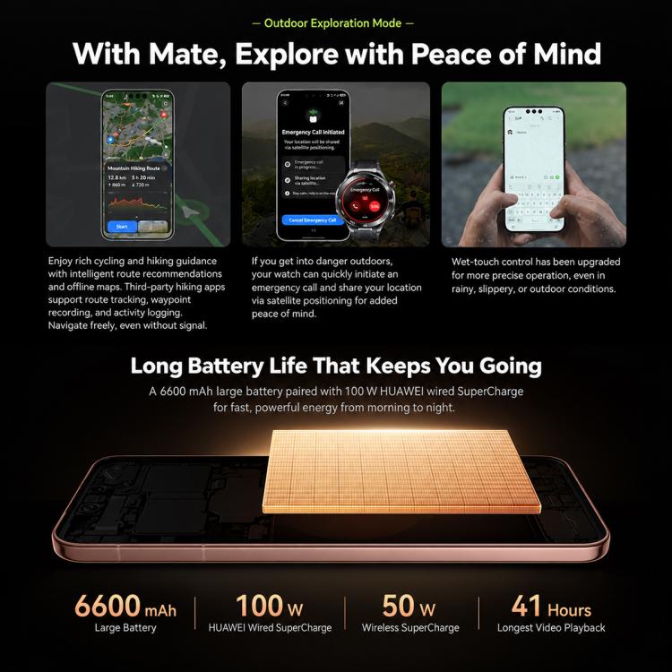 HUAWEI Mate 90 Pro, 12GB+512GB, Side Fingerprint Identification, 6.75 inch HarmonyOS 7.0 Kirin 9035, NFC, OTG, Not Support Google Play, 12GB+512GB