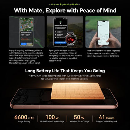 HUAWEI Mate 90 Pro, 12GB+512GB, Side Fingerprint Identification, 6.75 inch HarmonyOS 7.0 Kirin 9035, NFC, OTG, Not Support Google Play, 12GB+512GB