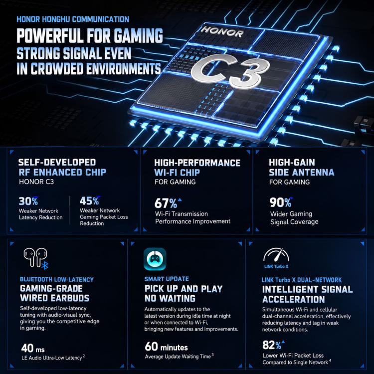 Honor WIN RT2, 12GB+256GB, 3D Ultrasonic Fingerprint, 6.89 inch MagicOS 11.0 / Android 17 Snapdragon 8 Elite Gen 5 Octa Core, Network: 5G, NFC, OTG, 12GB+256GB