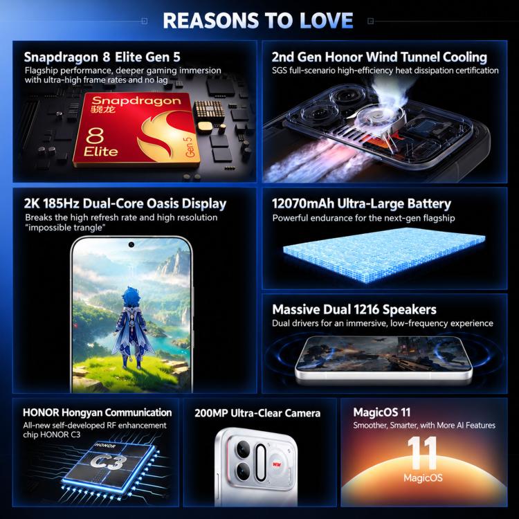 Honor WIN RT2, 12GB+256GB, 3D Ultrasonic Fingerprint, 6.89 inch MagicOS 11.0 / Android 17 Snapdragon 8 Elite Gen 5 Octa Core, Network: 5G, NFC, OTG, 12GB+256GB