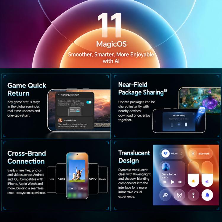 Honor WIN Turbo2, 8GB+256GB, 3D Ultrasonic Fingerprint, 6.89 inch MagicOS 11.0 / Android 17 Snapdragon 8s Gen 4 Octa Core, Network: 5G, NFC, OTG, 8GB+256GB