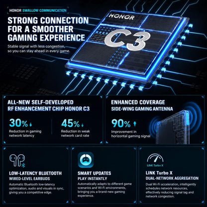 Honor WIN Turbo2, 12GB+512GB, 3D Ultrasonic Fingerprint, 6.89 inch MagicOS 11.0 / Android 17 Snapdragon 8s Gen 4 Octa Core, Network: 5G, NFC, OTG, 12GB+512GB