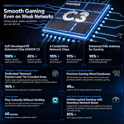 Honor WIN2, 16GB+1TB, 3D Ultrasonic Fingerprint, 6.89 inch MagicOS 11.0 / Android 17 Snapdragon 8 Elite Gen 6 Octa Core, Network: 5G, NFC, OTG, 16GB+1TB