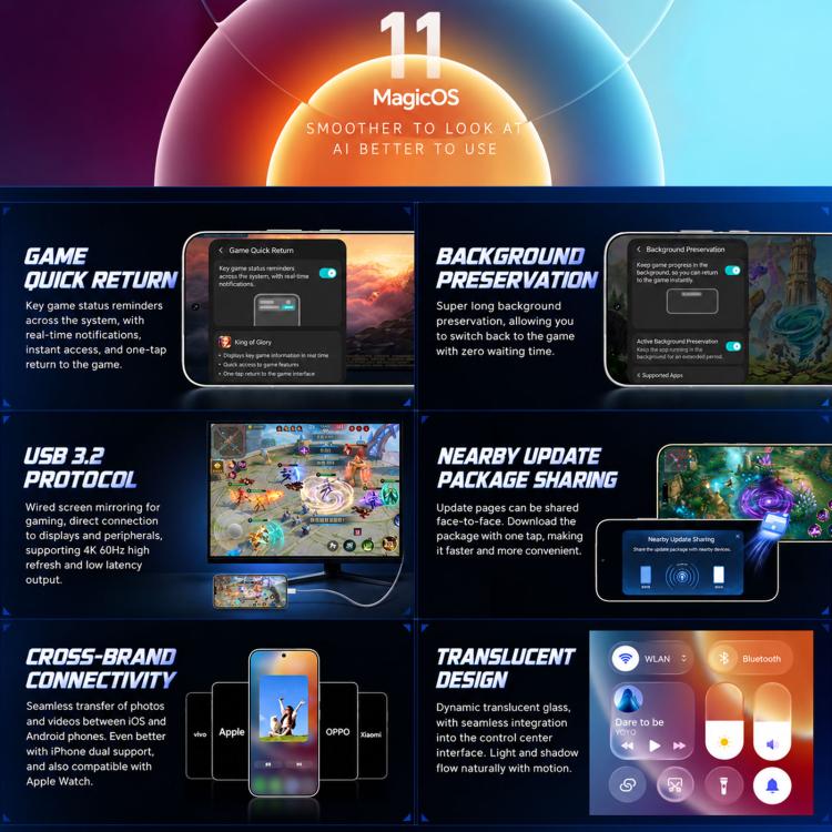 Honor WIN2, 16GB+256GB, 3D Ultrasonic Fingerprint, 6.89 inch MagicOS 11.0 / Android 17 Snapdragon 8 Elite Gen 6 Octa Core, Network: 5G, NFC, OTG, 16GB+256GB