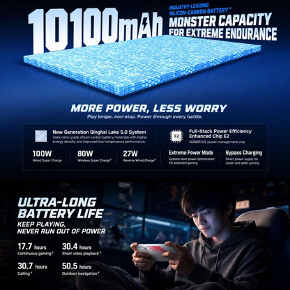 Honor WIN2, 16GB+512GB, 3D Ultrasonic Fingerprint, 6.89 inch MagicOS 11.0 / Android 17 Snapdragon 8 Elite Gen 6 Octa Core, Network: 5G, NFC, OTG, 16GB+512GB