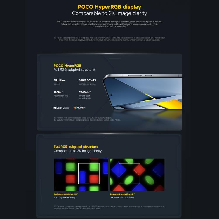 Xiaomi POCO X8 Ultra Global, 12GB+256GB, In-screen Fingerprint, 6.59 inch Xiaomi HyperOS 3 Snapdragon 8 Elite Gen 5 Octa Core, NFC, Network: 5G, 12GB+256GB