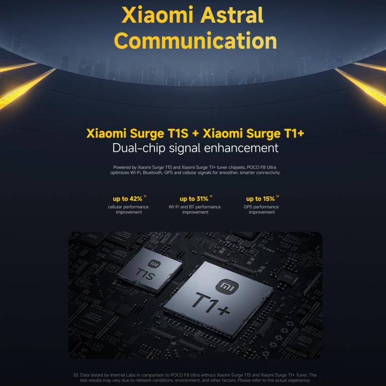 Xiaomi POCO X8 Ultra Global, 12GB+256GB, In-screen Fingerprint, 6.59 inch Xiaomi HyperOS 3 Snapdragon 8 Elite Gen 5 Octa Core, NFC, Network: 5G, 12GB+256GB