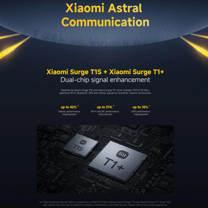 Xiaomi POCO X8 Ultra Global, 12GB+256GB, In-screen Fingerprint, 6.59 inch Xiaomi HyperOS 3 Snapdragon 8 Elite Gen 5 Octa Core, NFC, Network: 5G, 12GB+256GB