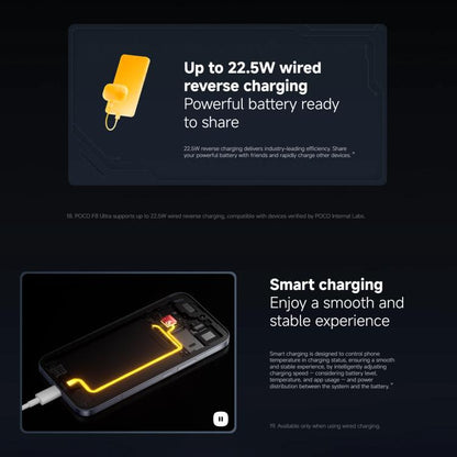 Xiaomi POCO X8 Ultra Global, 12GB+256GB, In-screen Fingerprint, 6.59 inch Xiaomi HyperOS 3 Snapdragon 8 Elite Gen 5 Octa Core, NFC, Network: 5G, 12GB+256GB