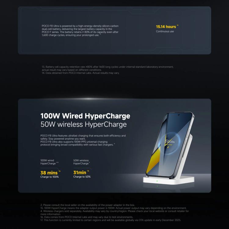 Xiaomi POCO X8 Ultra Global, 16GB+512GB, In-screen Fingerprint, 6.59 inch Xiaomi HyperOS 3 Snapdragon 8 Elite Gen 5 Octa Core, NFC, Network: 5G, 16GB+512GB