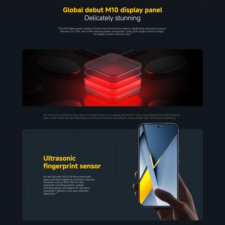 Xiaomi POCO X8 Ultra Global, 16GB+512GB, In-screen Fingerprint, 6.59 inch Xiaomi HyperOS 3 Snapdragon 8 Elite Gen 5 Octa Core, NFC, Network: 5G, 16GB+512GB