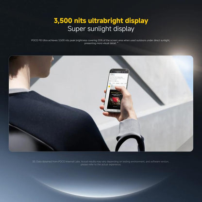 Xiaomi POCO X8 Ultra Global, 16GB+512GB, In-screen Fingerprint, 6.59 inch Xiaomi HyperOS 3 Snapdragon 8 Elite Gen 5 Octa Core, NFC, Network: 5G, 16GB+512GB